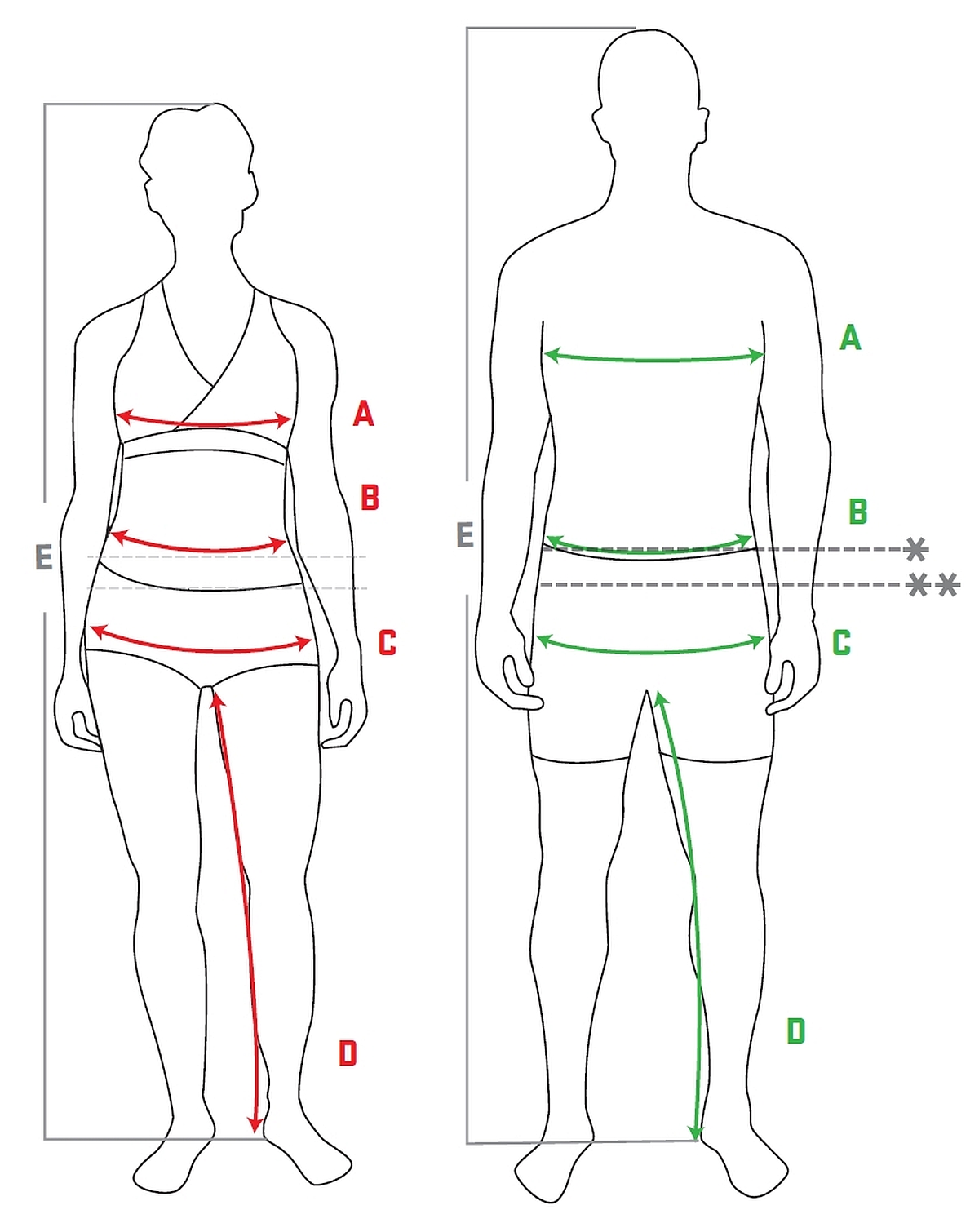 blaklader rozmiarowka