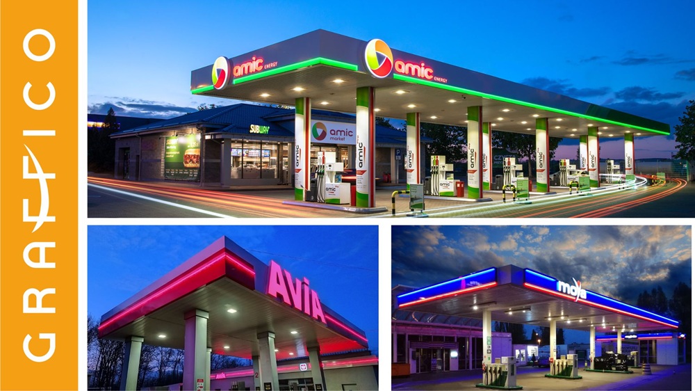 Oznakowanie stacji paliw